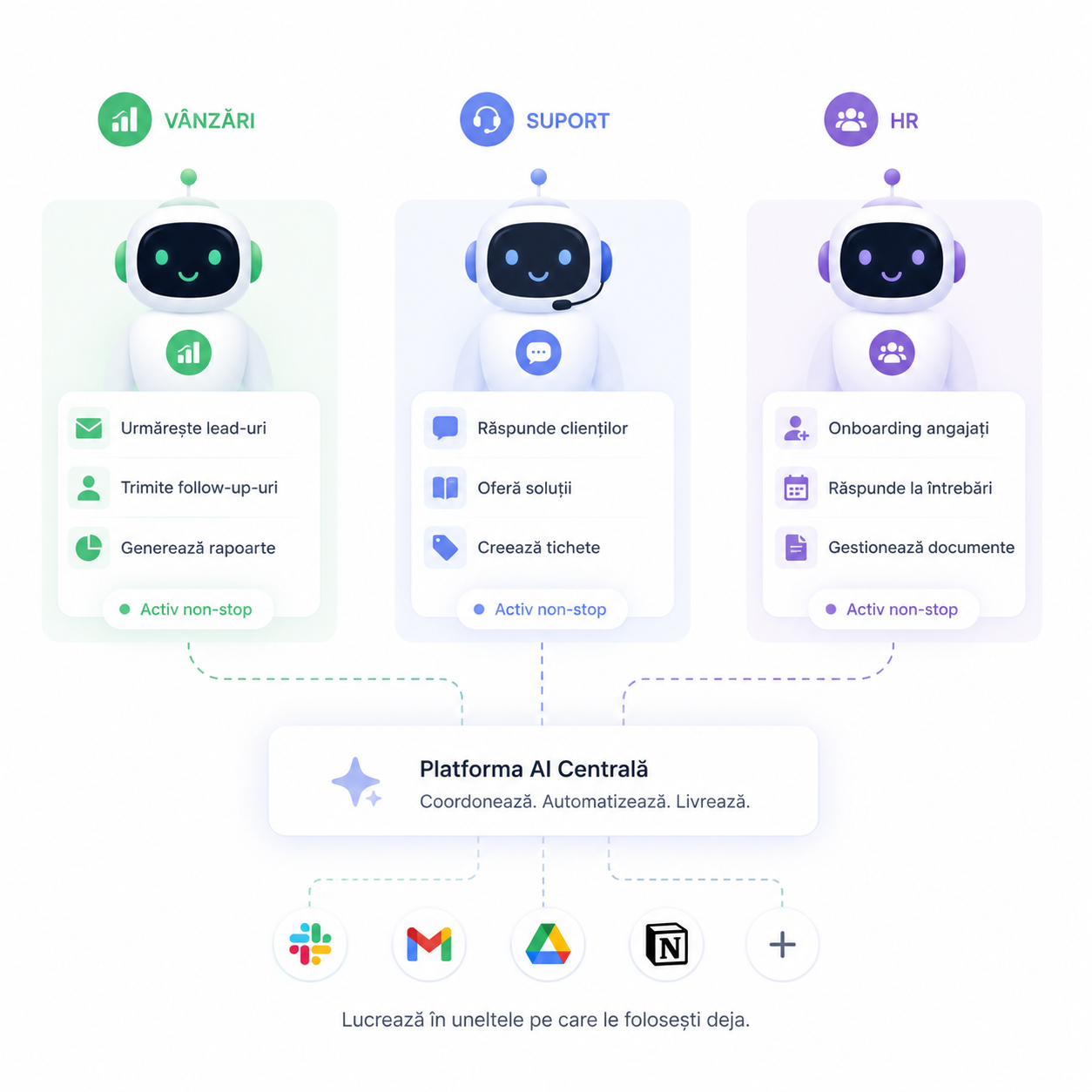 Agent AI per departament